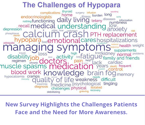 Hypoparathyroidism and the Patient Journey for this Rare Disease